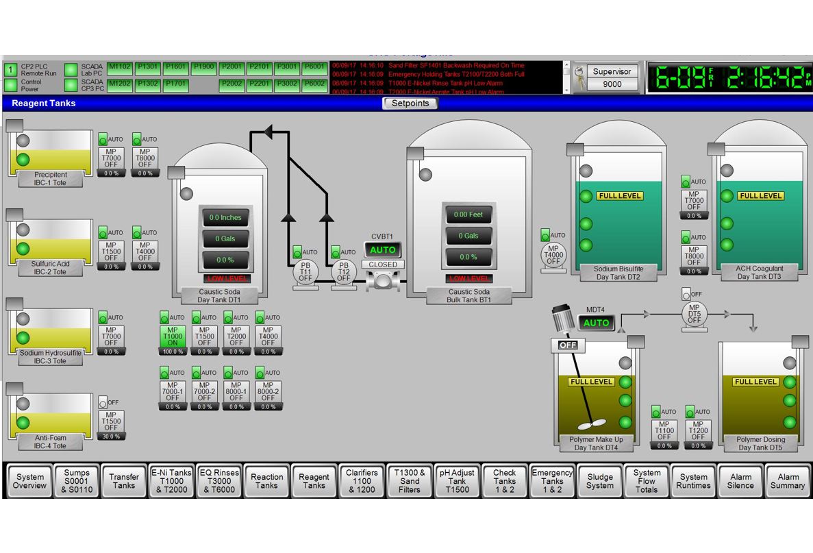 systems-chemical feed-third pic